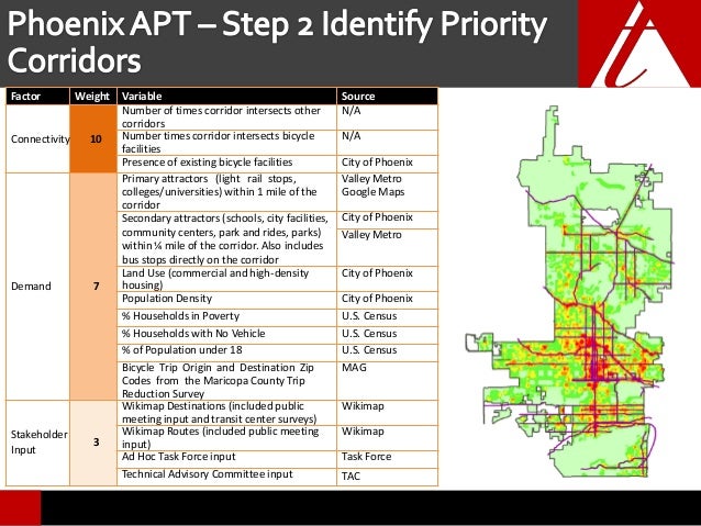 Where Do I Start New Tools To Prioritize Investments In Bicycle And - washington bicycle master plan 53